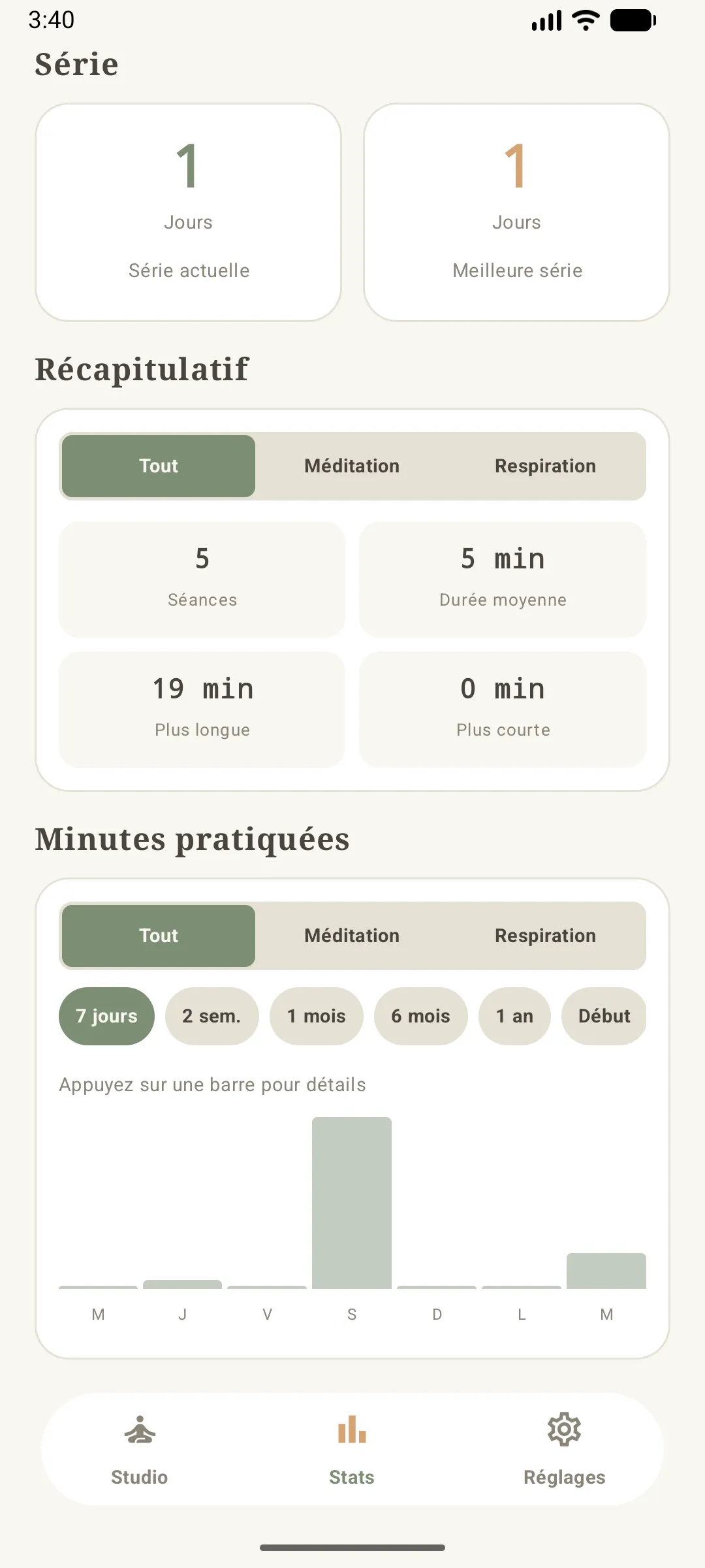 série, récapitulatif et graphique des minutes pratiquées